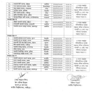 পরীক্ষায় অসদুপায়: যশোর এমএম কলেজের এক শিক্ষার্থীকে বহিষ্কার 2 NATIONAL UNIVERSITY