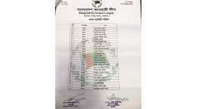 যশোর শহর আলীগ 1