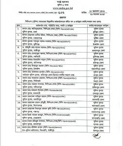লটারির মাধ্যমে একযোগে ৬৪ জেলার পুলিশ সুপার বদলি 1 243966 1 1764140896