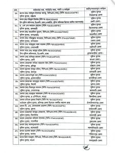 লটারির মাধ্যমে একযোগে ৬৪ জেলার পুলিশ সুপার বদলি 2 243966 2 1764140896