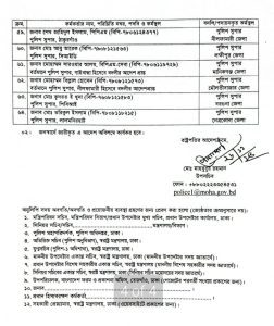 লটারির মাধ্যমে একযোগে ৬৪ জেলার পুলিশ সুপার বদলি 4 243966 4 1764140896
